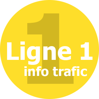 Infos trafic ligne 1
